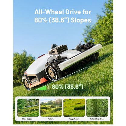 Mammotion LUBA 3 AWD 5000 Robot Lawn Mower – Smart All-Wheel Drive Robotic Grass Cutter